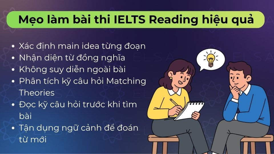 Tổng hợp các kỹ năng Skimming, Scanning và nhận diện từ đồng nghĩa giúp tối ưu thời gian
