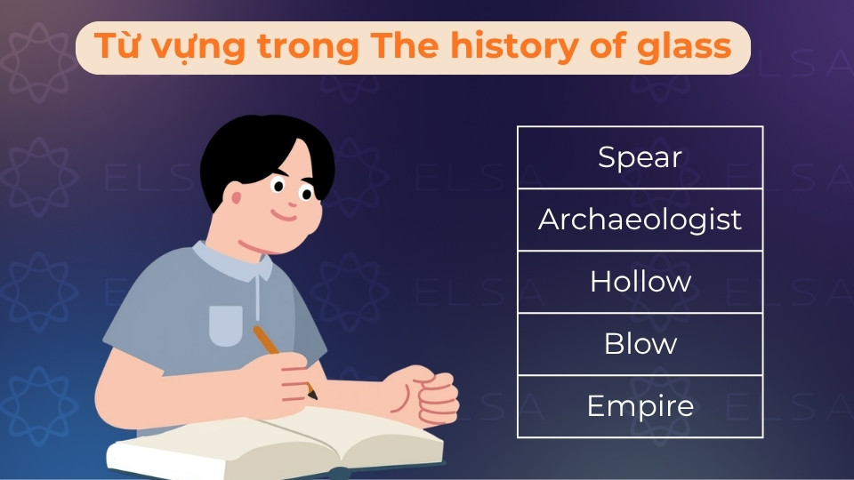 Cung cấp hệ thống từ vựng then chốt giúp bạn nâng cao vốn từ và tốc độ đọc hiểu