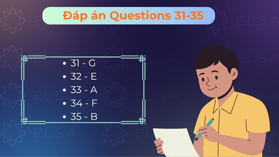 Bảng đáp án 31-35 giúp bạn kiểm tra độ chính xác và nắm bắt cách dùng từ đồng nghĩa nhanh