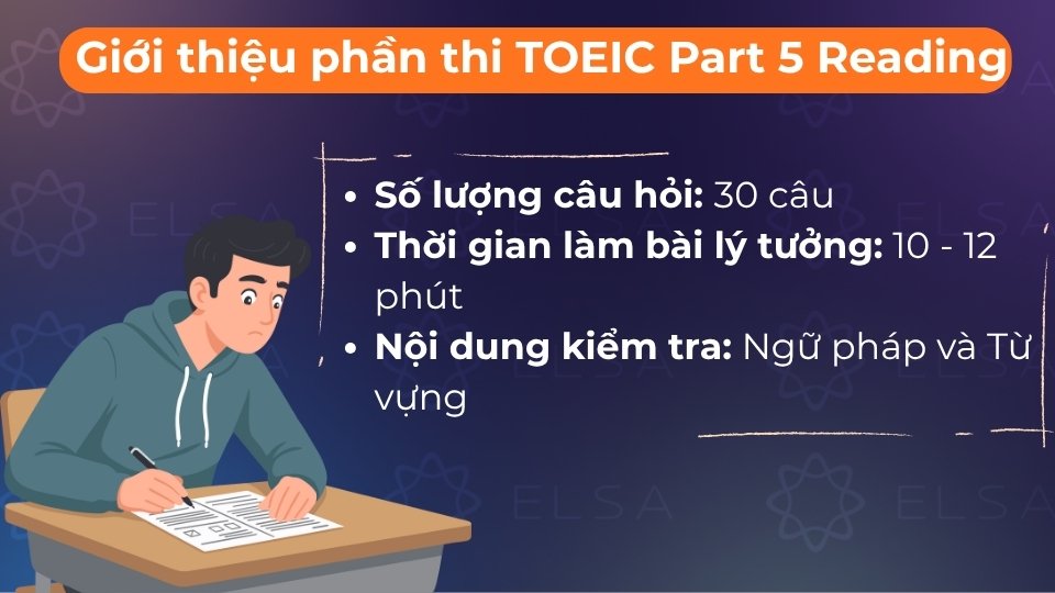 TOEIC Part 5 gồm 30 câu chọn đáp án đúng