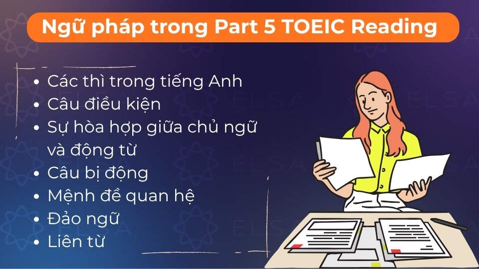Các điểm ngữ pháp cốt lõi: 12 thì, từ loại, câu bị động, mệnh đề quan hệ và liên từ,...