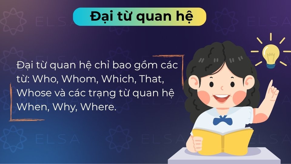Dùng đại từ quan hệ để thay thế danh từ và kết nối các mệnh đề mà không cần lặp lại từ Dùng đại từ quan hệ để thay thế danh từ và kết nối các mệnh đề mà không cần lặp lại từ