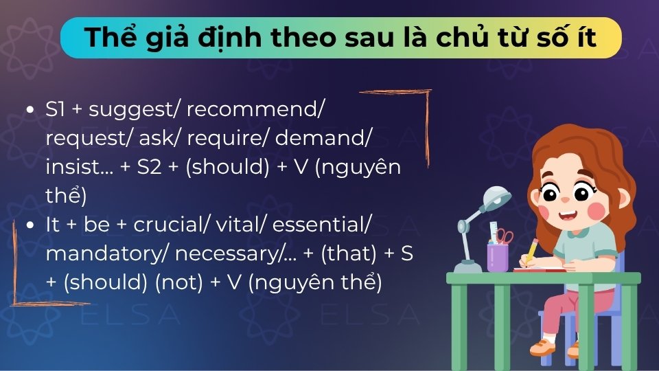 Trong thể giả định, động từ theo sau chủ từ số ít luôn ở dạng nguyên mẫu không s/es Trong thể giả định, động từ theo sau chủ từ số ít luôn ở dạng nguyên mẫu không s/es