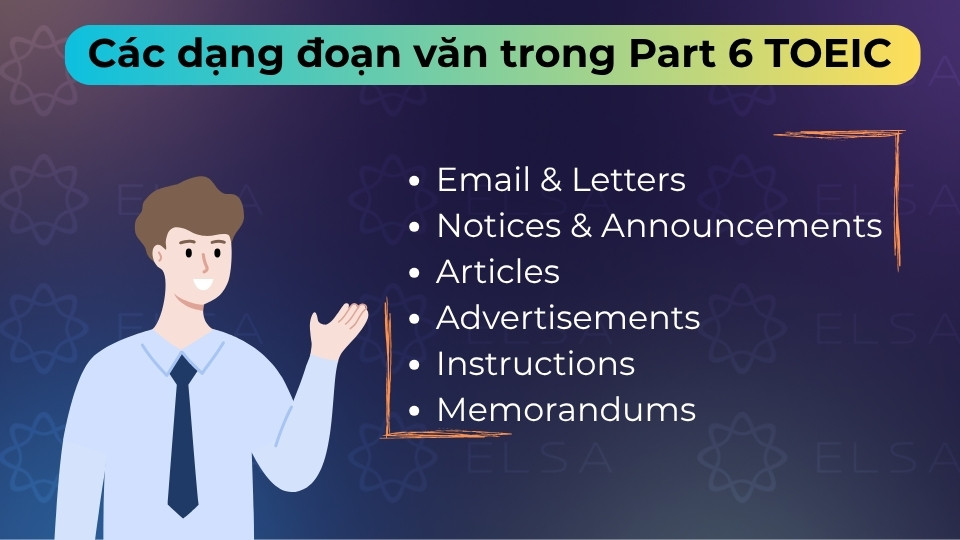 Part 6 gồm các dạng như Email, thư từ, thông báo, bài báo, quảng cáo và hướng dẫn nội bộ Part 6 gồm các dạng như Email, thư từ, thông báo, bài báo, quảng cáo và hướng dẫn nội bộ