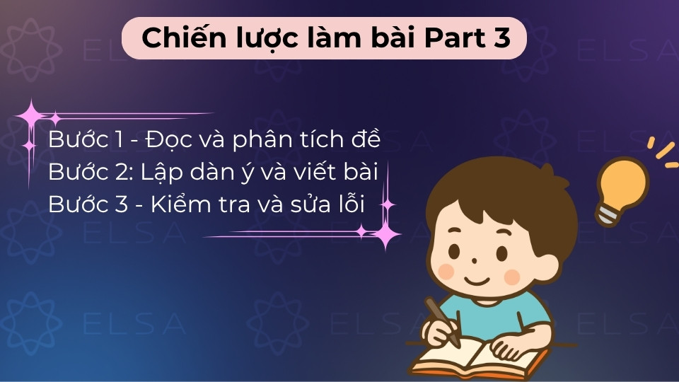 Lập dàn ý 4 đoạn, nêu quan điểm rõ ràng và củng cố bằng lý do kèm ví dụ thực tế thuyết phục