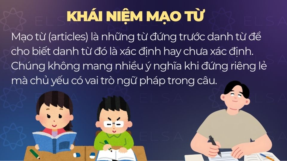 Mạo từ (Articles) trong tiếng Anh là các từ đứng trước danh từ (a, an, the) 