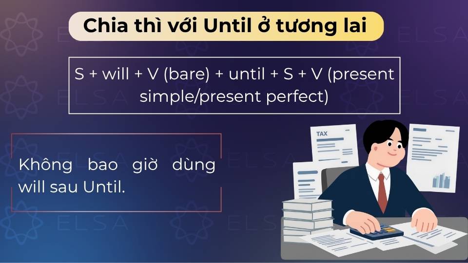 Mệnh đề chính dùng tương lai đơn, mệnh đề sau Until dùng hiện tại đơn hoặc hiện tại hoàn thành