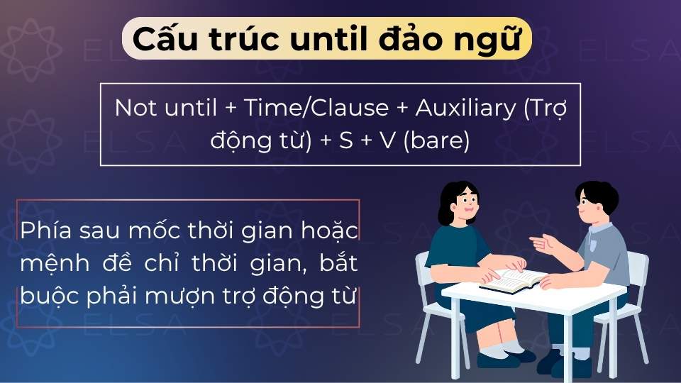 Đảo ngữ Not until đưa mốc thời gian lên đầu, mượn trợ động từ đảo lên trước chủ ngữ mệnh đề chính