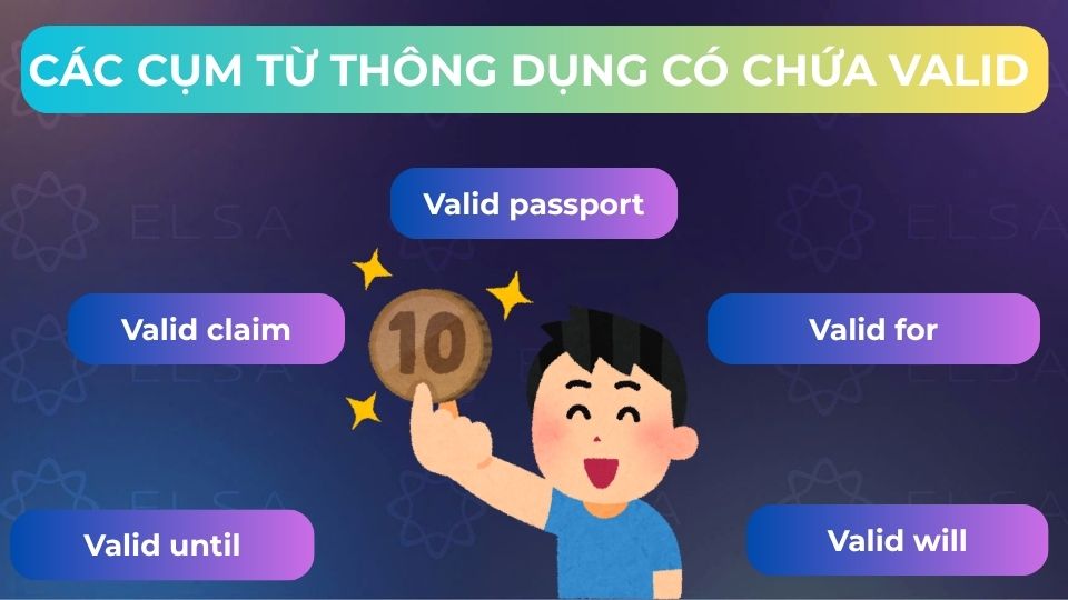 Một số cụm từ thông dụng có chứa Valid Một số cụm từ thông dụng có chứa Valid