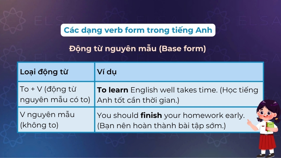 Các dạng verb form khi là động từ nguyên mẫu