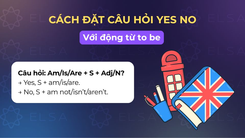 Cấu trúc câu hỏi yes no với động từ to be