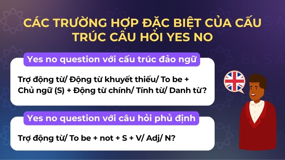Các trường hợp đặc biệt của cấu trúc câu hỏi yes no