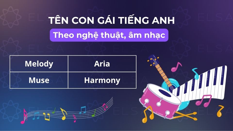 Các tên nữ tiếng Anh theo nghệ thuật, âm nhạc