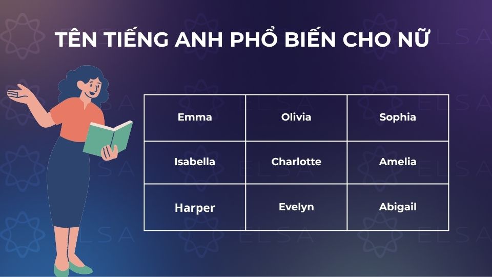 Các tên tiếng Anh phổ biến cho nữ