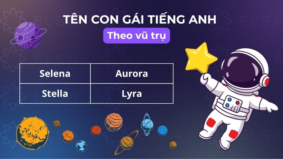 Tên tiếng Anh cho nữ dựa trên biểu tượng của vũ trụ