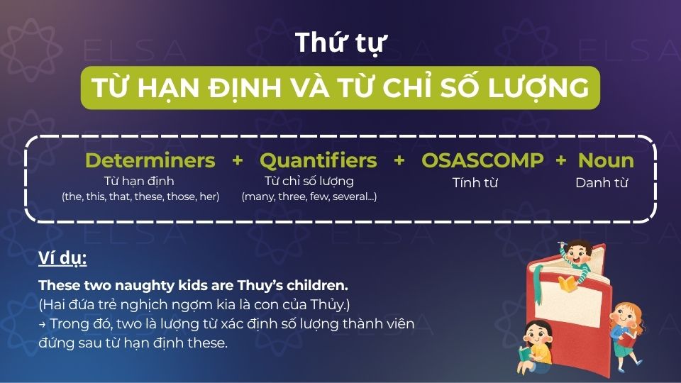 Thứ tự sắp xếp của từ hạn định và từ chỉ số lượng Thứ tự sắp xếp của từ hạn định và từ chỉ số lượng