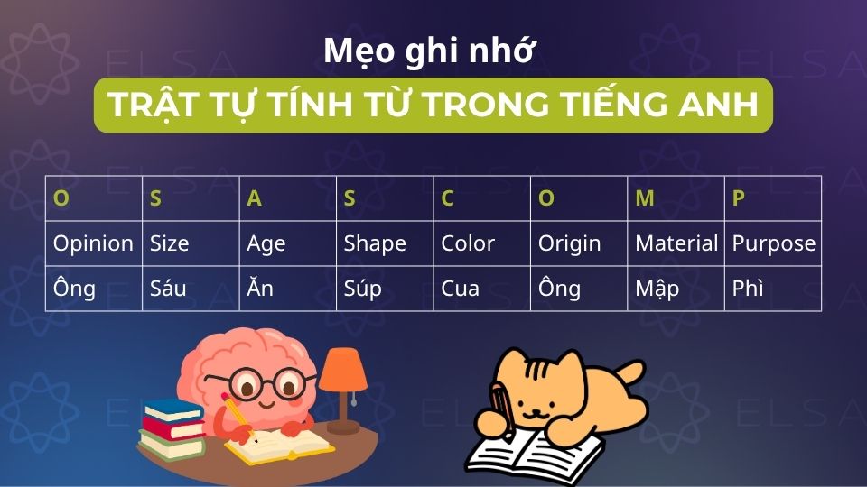 Mẹo ghi nhớ nhanh trật tự tính từ Mẹo ghi nhớ nhanh trật tự tính từ