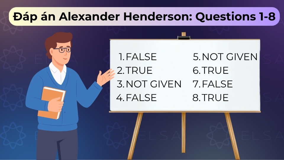 Đáp án chi tiết các câu 1-8 trong bài đọc Alexander Henderson của Cambridge 14, Test 2. Đáp án chi tiết các câu 1-8 trong bài đọc Alexander Henderson của Cambridge 14, Test 2.