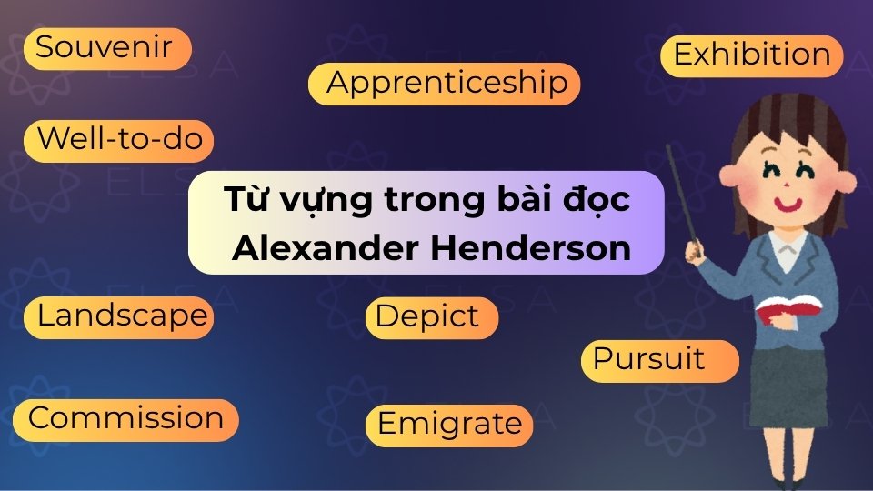 Tổng hợp từ vựng học thuật đắt giá nhất trong bài đọc Alexander Henderson (Cam 14) Tổng hợp từ vựng học thuật đắt giá nhất trong bài đọc Alexander Henderson (Cam 14)