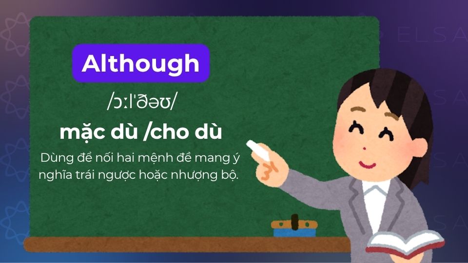 Although dùng để nối 2 mệnh đề mang nghĩa trái ngược với nhau