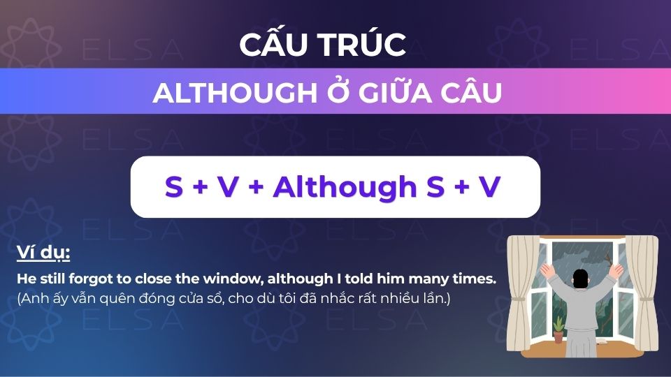 Cấu trúc Although ở giữa câu