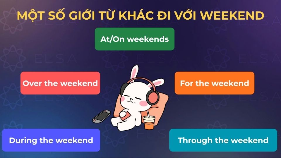 Một số giới từ khác đi với weekend thông dụng Một số giới từ khác đi với weekend thông dụng