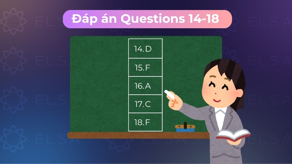 Đáp án giúp nối đúng 5 đoạn văn tương ứng với các nội dung chi tiết trong câu hỏi Đáp án giúp nối đúng 5 đoạn văn tương ứng với các nội dung chi tiết trong câu hỏi