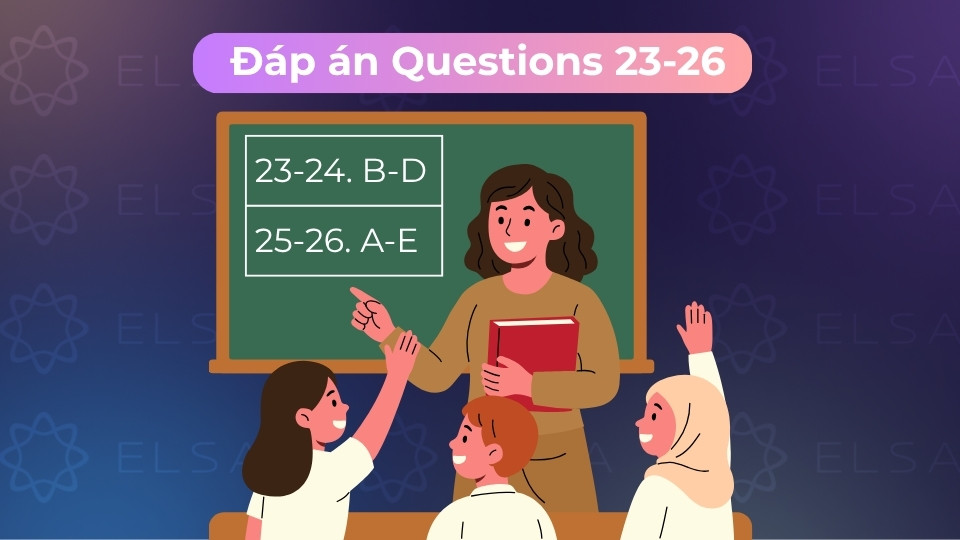 Chuỗi câu hỏi trắc nghiệm chọn nhiều đáp án đúng, kiểm tra khả năng đọc hiểu chi tiết Chuỗi câu hỏi trắc nghiệm chọn nhiều đáp án đúng, kiểm tra khả năng đọc hiểu chi tiết