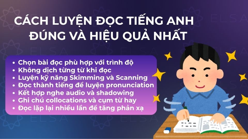 Cách luyện đọc tiếng Anh đúng và hiệu quả nhất Cách luyện đọc tiếng Anh đúng và hiệu quả nhất