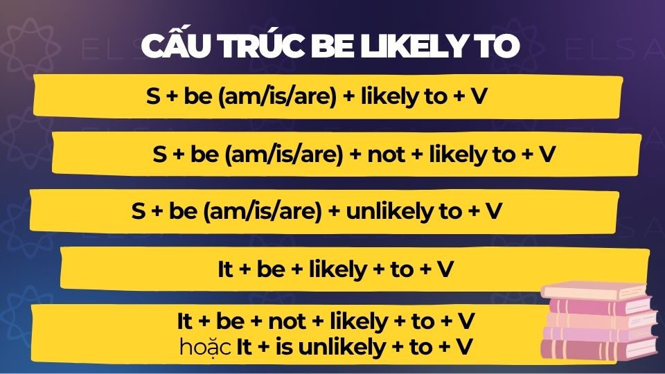 Chi tiết cấu trúc Be likely to trong tiếng Anh Chi tiết cấu trúc Be likely to trong tiếng Anh