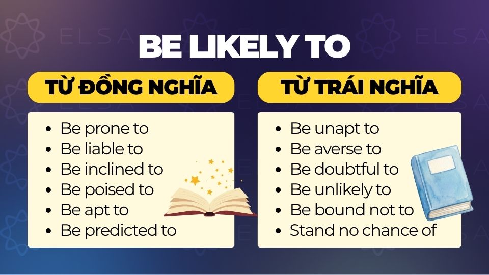 Các cụm từ đồng nghĩa, trái nghĩa với Be likely to Các cụm từ đồng nghĩa, trái nghĩa với Be likely to