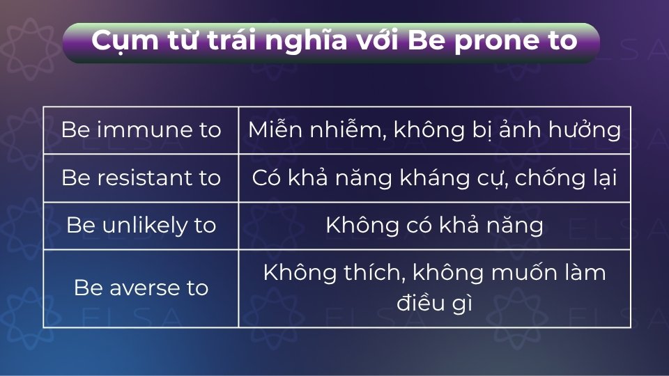 Các cụm từ trái nghĩa với be prone to