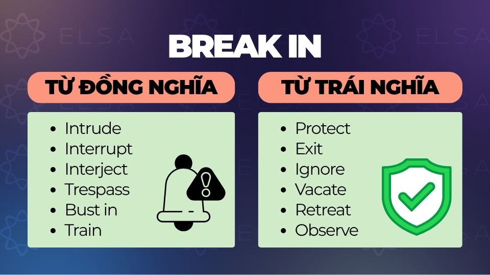 Từ đồng nghĩa và trái nghĩa Break in