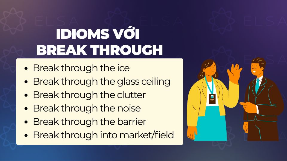 Các idioms với Break through