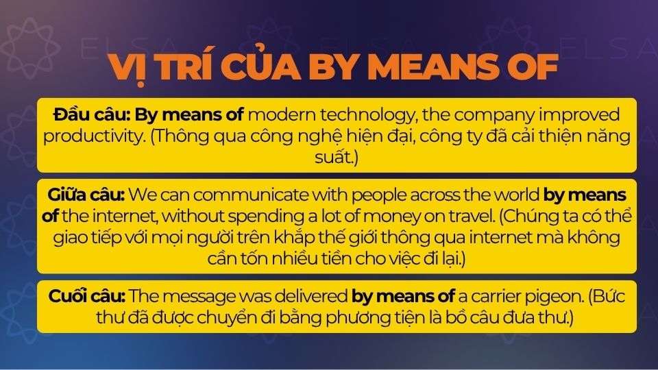Vị trí của By means of trong câu Vị trí của By means of trong câu