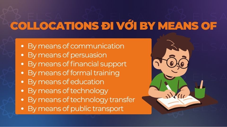 Các collocations thường gặp đi với By means of
