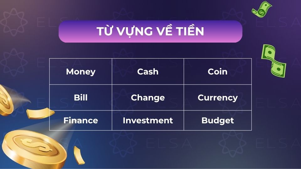 Từ vựng tiếng Anh về tiền