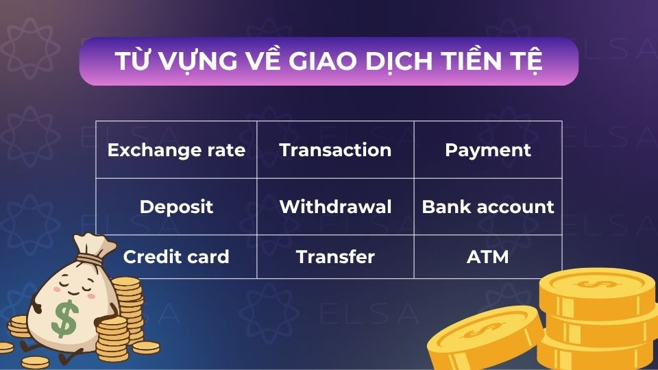 Các từ vựng liên quan đến giao dịch tiền tệ