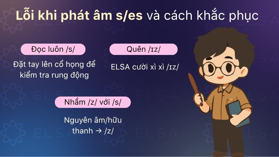 Các lỗi phổ biến khi phát âm s/es và cách khắc phục Các lỗi phổ biến khi phát âm s/es và cách khắc phục