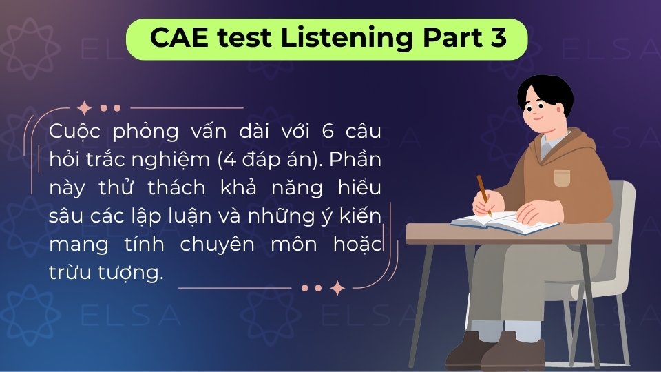 Theo dõi phỏng vấn dài để chọn trắc nghiệm dựa trên quan điểm và ẩn ý của người nói