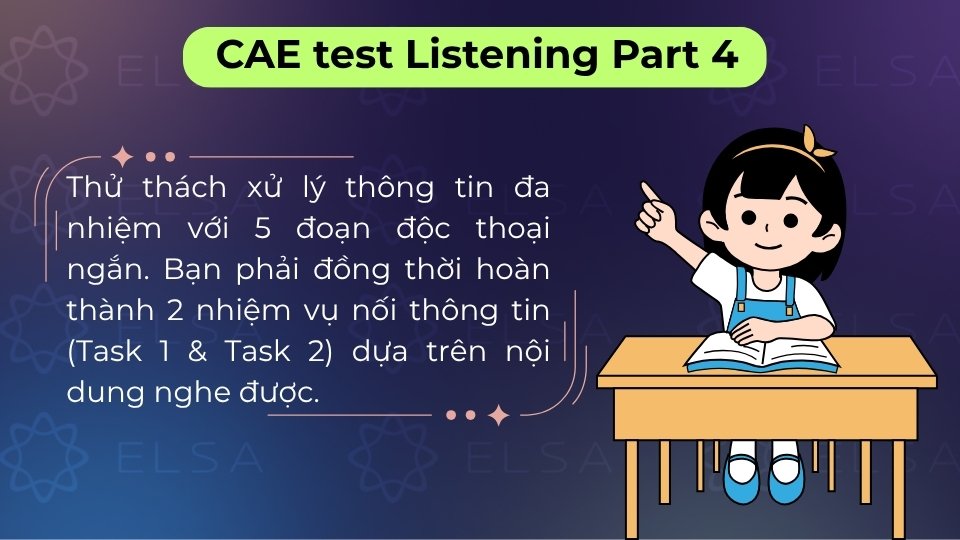 Nghe 5 đoạn độc thoại để thực hiện đồng thời 2 nhiệm vụ nối thông tin theo yêu cầu