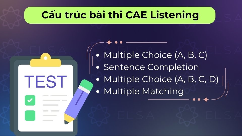 Chi tiết 4 phần CAE Listening: Trắc nghiệm, điền từ, phỏng vấn và nối đa nhiệm song song