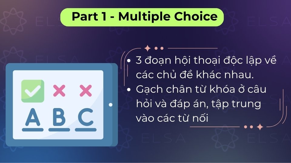 Nghe 3 hội thoại ngắn để chọn đáp án trắc nghiệm dựa trên thái độ và quan điểm người nói