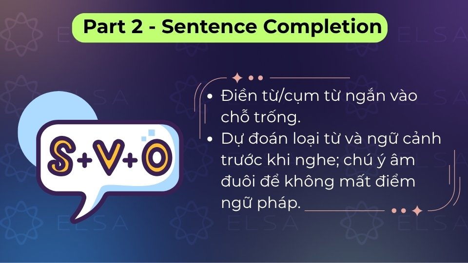 Điền từ vào chỗ trống cho bài nói dài, yêu cầu dự đoán loại từ và đảm bảo đúng chính tả