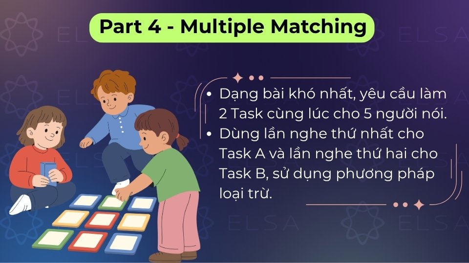 Ghép cặp 5 đoạn độc thoại với 10 đáp án dựa trên kỹ năng xử lý thông tin đa nhiệm