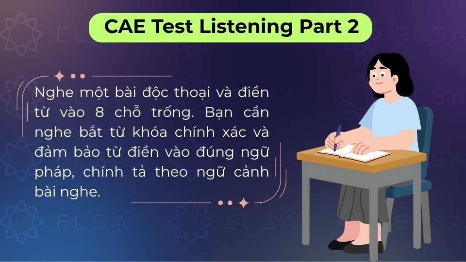 Nghe bài độc thoại để điền từ vào 8 chỗ trống, yêu cầu chính xác ngữ pháp và chính tả