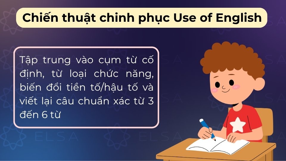 Nắm vững collocations, từ chức năng, tiền tố/hậu tố và kỹ năng viết lại câu giữ nguyên nghĩa