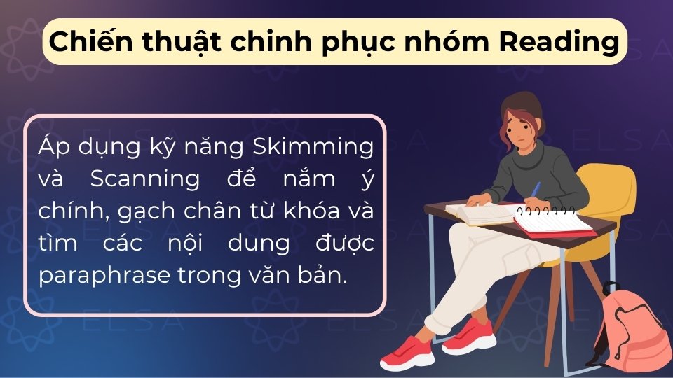 Dùng kỹ năng Skimming và Scanning để tìm từ đồng nghĩa và cấu trúc câu được paraphrase