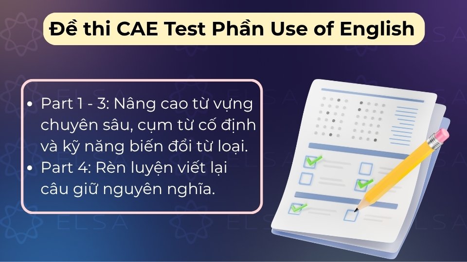 Kiểm tra từ vựng chuyên sâu, biến đổi từ loại và kỹ năng viết lại câu giữ nguyên nghĩa
