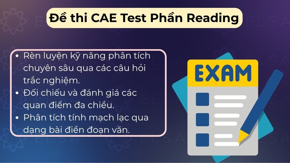 Đánh giá đọc hiểu chuyên sâu, tư duy phản biện đa chiều và khả năng phân tích mạch lạc văn bản